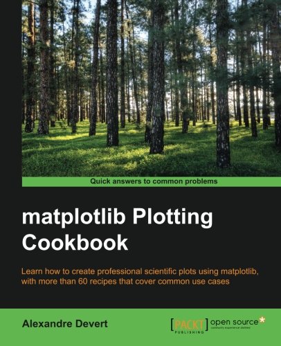 matplotlib Plotting Cookbook