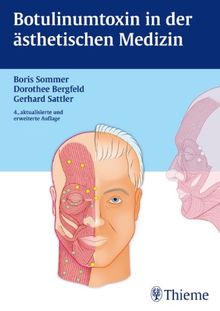 Botulinumtoxin in der ästhetischen Medizin