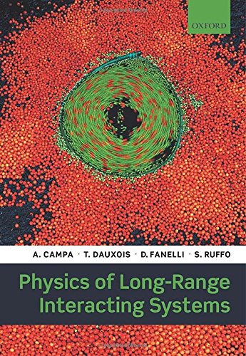 Physics of Long-Range Interacting Systems