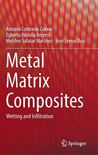 Metal Matrix Composites: Wetting and Infiltration