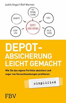 Depot-Absicherung leicht gemacht - simplified: Wie Sie das eigene Portfolio absichern und sogar von Kursschwankungen profitieren