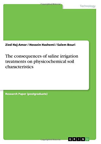 The consequences of saline irrigation treatments on physicochemical soil characteristics