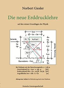 Die neue Erddrucklehre: auf den reinen Grundlagen der Physik