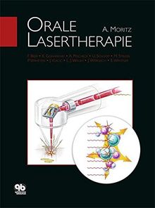 Orale Lasertherapie