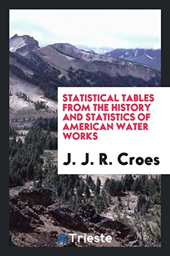 Statistical Tables from the History and Statistics of American Water Works