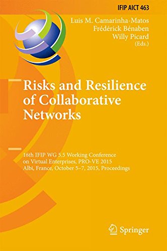 Risks and Resilience of Collaborative Networks: 16th IFIP WG 5.5 Working Conference on Virtual Enterprises, PRO-VE 2015, Albi, France,, October 5-7, ... in Information and Communication Technology)