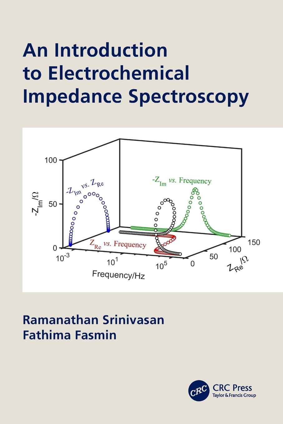 An Introduction to Electrochemical Impedance Spectroscopy