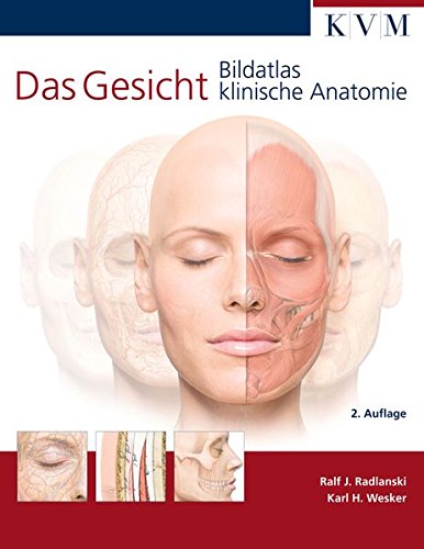 Das Gesicht | Bildatlas klinische Anatomie