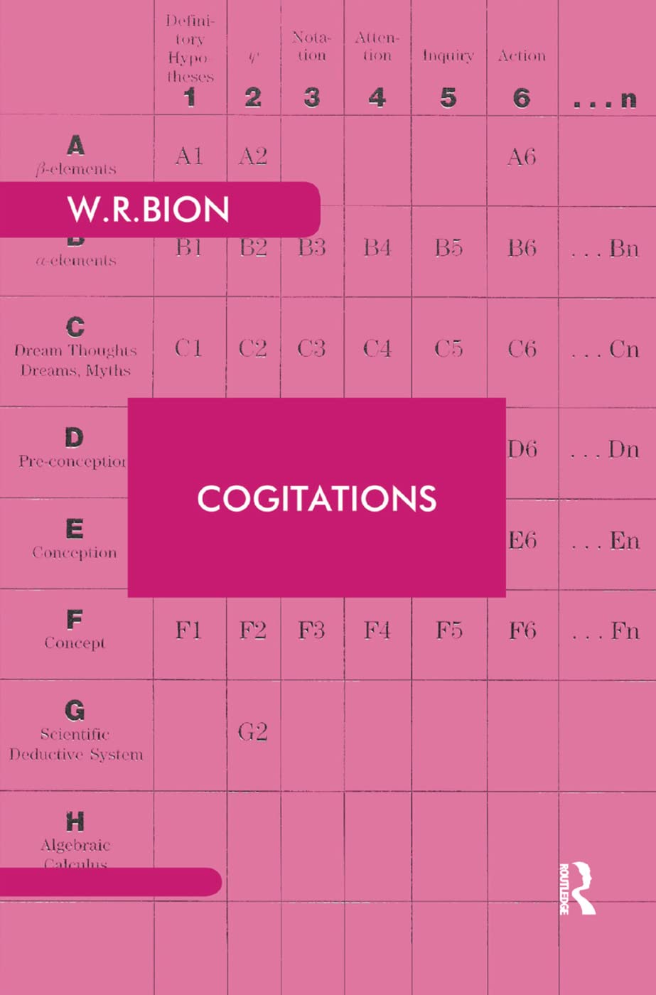 Cogitations: New Extended Edition