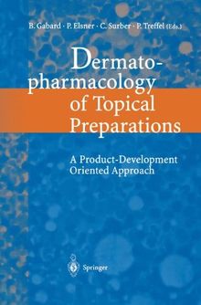 Dermatopharmacology of Topical Preparations: A Product Development-Oriented Approach