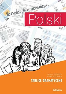 POLSKI krok po kroku A1-B1: Tablice gramatyczne, Grammatiktafeln