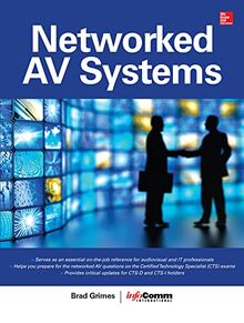 Networked Audiovisual Systems