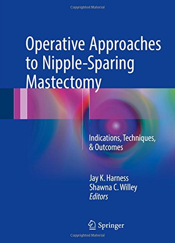 Operative Approaches to Nipple-Sparing Mastectomy: Indications, Techniques, & Outcomes