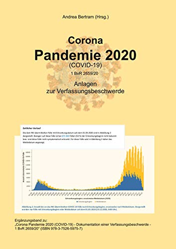 Corona Pandemie 2020 (Covid 19) - Ergänzungsband: 1 BvR 2659/20 Anlagen zur Verfassungsbeschwerde