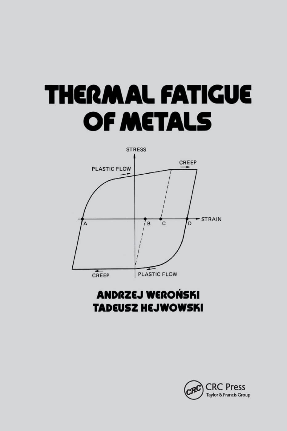 Thermal Fatigue of Metals (Metal Ions in Biological Systems)