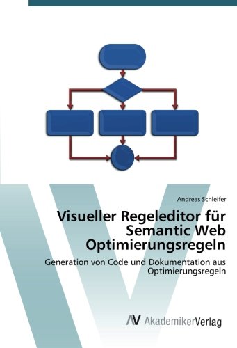 Visueller Regeleditor für Semantic Web Optimierungsregeln: Generation von Code und Dokumentation aus Optimierungsregeln