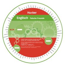Englisch - Falsche Freunde: Wheel -  Englisch - Falsche Freunde