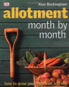 Allotment Month  by Month