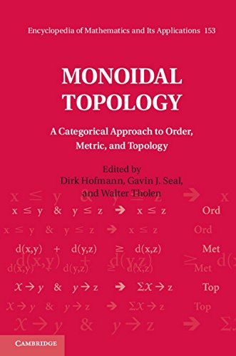 Monoidal Topology: A Categorical Approach to Order, Metric, and Topology (Encyclopedia of Mathematics and its Applications, Band 153)