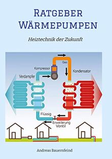 Wärmepumpen - Heiztechnik der Zukunft: Wärmepumpen ¿ jeder hat sie, aber keiner kennt sie. Die Wärmepumpe ist aus technischer Sicht vergleichbar mit dem Kühlschrank.