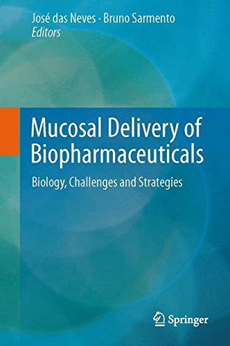 Mucosal Delivery of Biopharmaceuticals: Biology, Challenges and Strategies