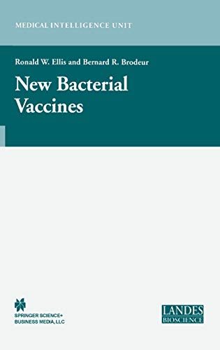 New Bacterial Vaccines (Medical Intelligence Unit)