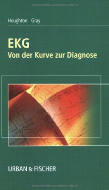 EKG: Von der Kurve zur Diagnose