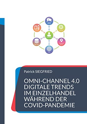 Omni-Channel 4.0: Digitale Trends im Einzelhandel während der Covid-Pandemie