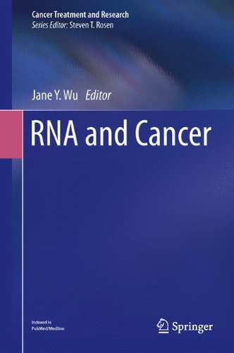 RNA and Cancer (Cancer Treatment and Research)