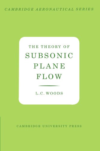 The Theory of Subsonic Plane Flow