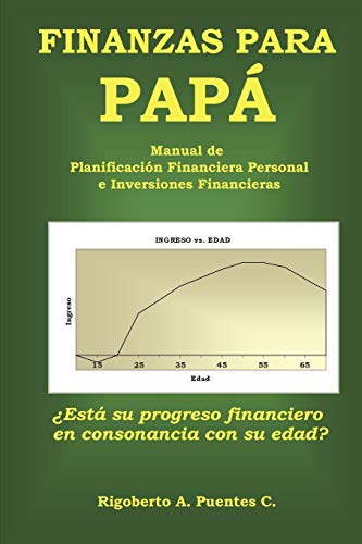 Finanzas para Pap¿