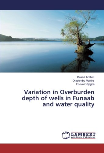 Variation in Overburden depth of wells in Funaab and water quality