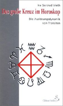 Das Große Kreuz im Horoskop
