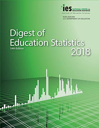 Nces Digest Of Education Statistics 2018