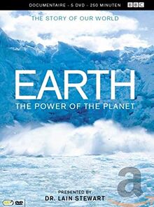 Earth-the power of the planet