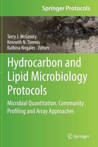 Hydrocarbon and Lipid Microbiology Protocols: Microbial Quantitation, Community Profiling and Array Approaches (Springer Protocols Handbooks)