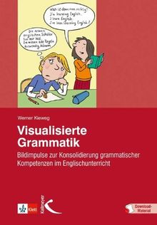 Grammatik visualisieren: Bildimpulse zur Festigung grammatischer Kompetenzen im Englischunterricht