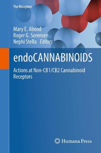 endoCANNABINOIDS: Actions at Non-CB1/CB2 Cannabinoid Receptors (The Receptors)