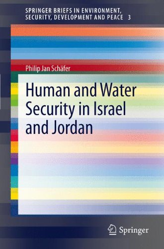 Human and Water Security in Israel and Jordan (SpringerBriefs in Environment, Security, Development and Peace)