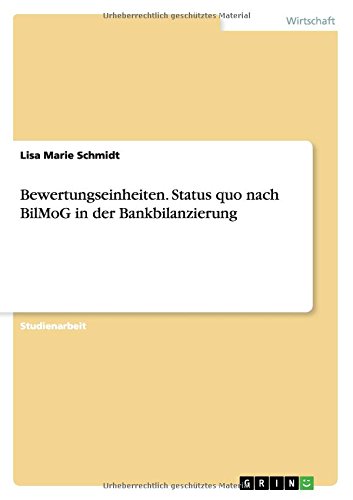 Bewertungseinheiten. Status quo nach BilMoG in der Bankbilanzierung