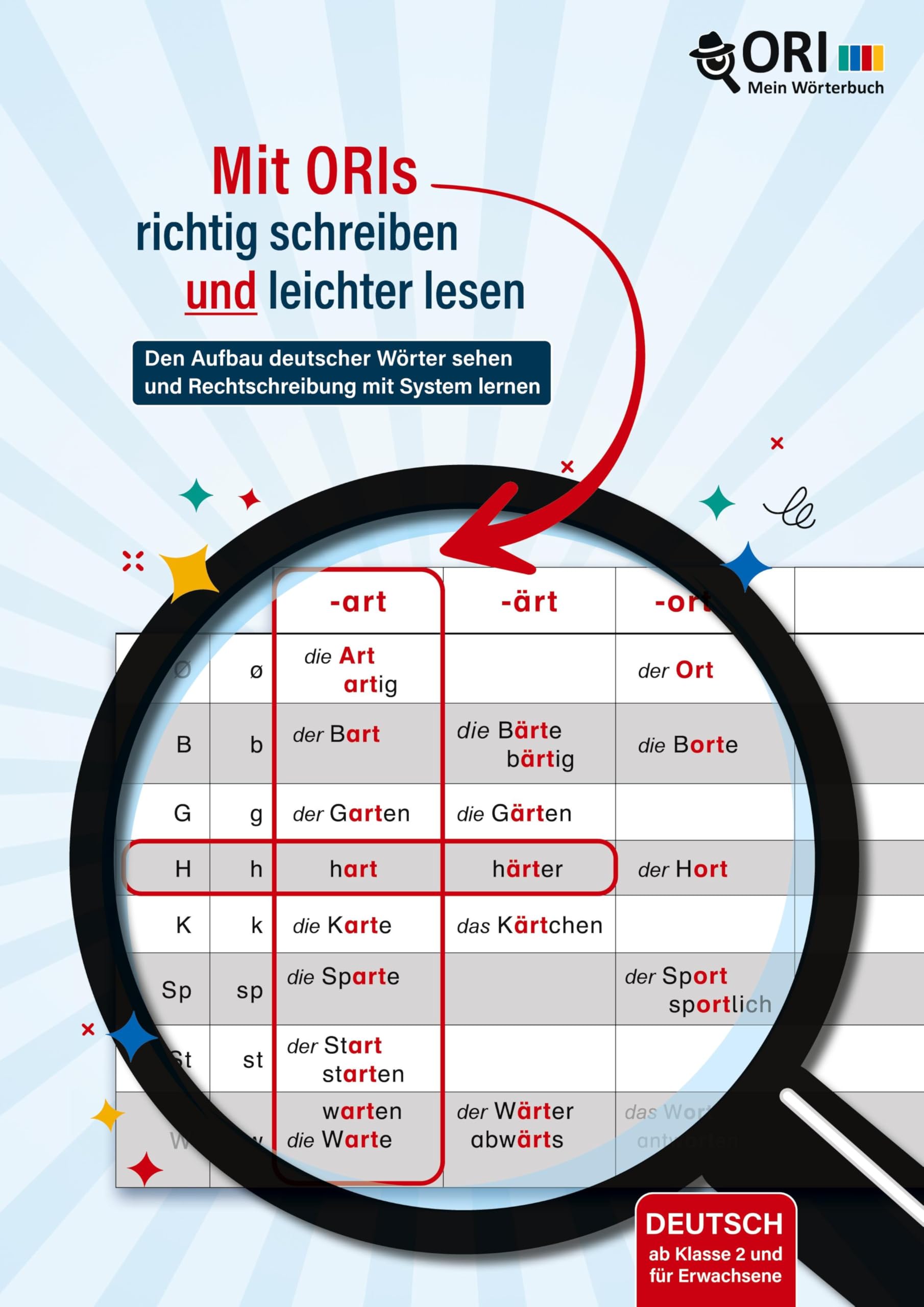 Leichter lesen und richtig schreiben mit ORIs (Förderung aller Kinder): ORI-Wörterbuch Deutsch Klasse 2/ 3/ 4/ 5/ 6, und für Erwachsene (ORI Lernsystem)