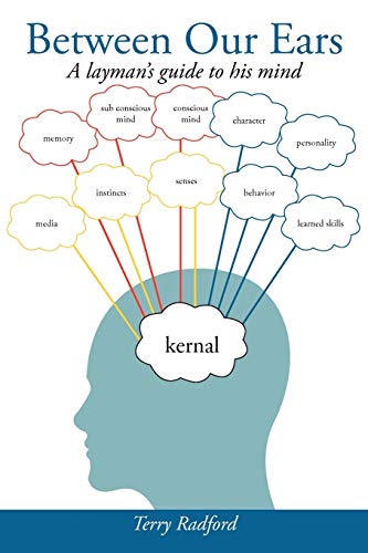 Between Our Ears: A layman's guide to his mind