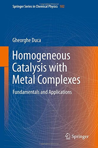 Homogeneous Catalysis with Metal Complexes: Fundamentals and Applications (Springer Series in Chemical Physics)