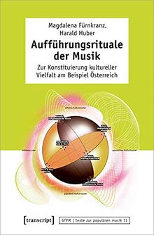 Aufführungsrituale der Musik: Zur Konstituierung kultureller Vielfalt am Beispiel Österreich (texte zur populären musik) (Texte zur populären Musik, 11)