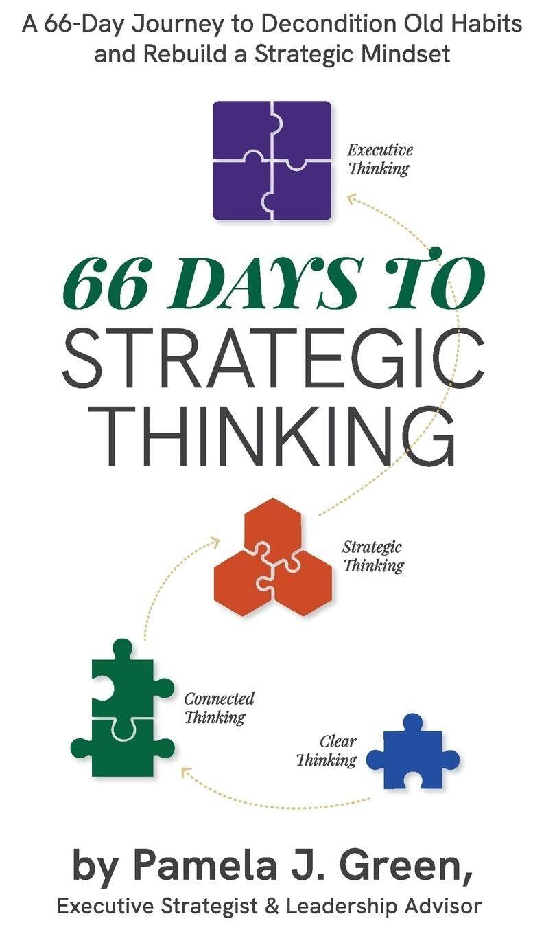 66 Days to Strategic Thinking