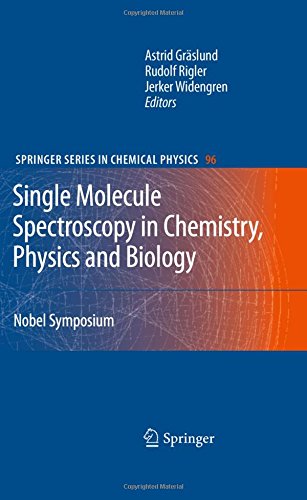 Single Molecule Spectroscopy in Chemistry, Physics and Biology: Nobel Symposium (Springer Series in Chemical Physics)