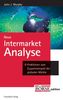 Neue Intermarket-Analyse: Profitieren vom Zusammenspiel der globalen Märkte