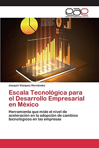 Escala Tecnológica para el Desarrollo Empresarial en México: Herramienta que mide el nivel de aceleración en la adopción de cambios tecnológicos en las empresas