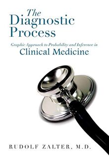 The Diagnostic Process: Graphic Approach to Probability and Inference in Clinical Medicine