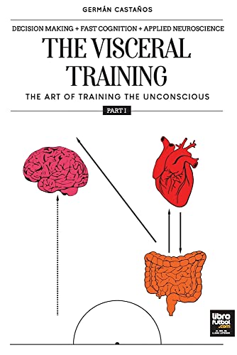 The visceral training. Part 1